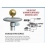 Solar Light for Flag Poles
