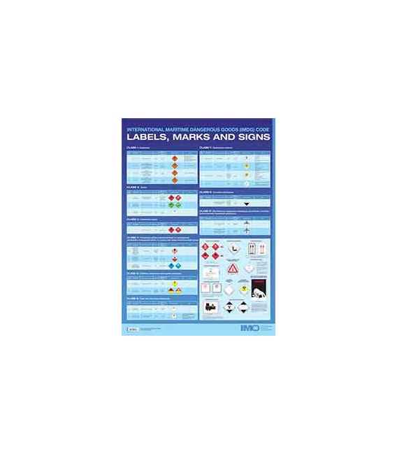 IJ223E - Wall Chart: IMDG Code Labels, Marks & Signs, 2022 Edition