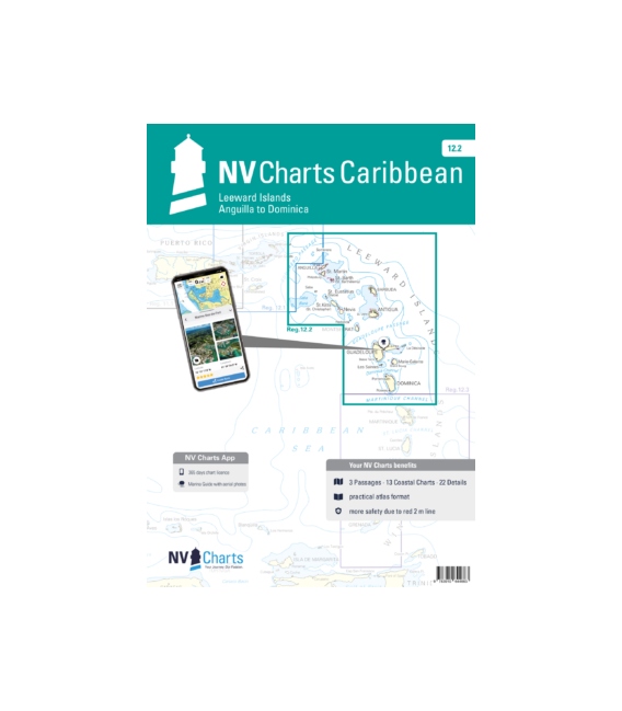 Region 12.2: Leeward Islands, Anguilla to Dominica (2025)