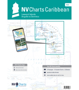 Region 12.2: Leeward Islands, Anguilla to Dominica (2025)