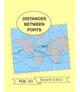 Distances Between Ports