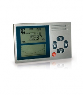 Electronic Barometer