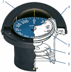 sailboat compass repair