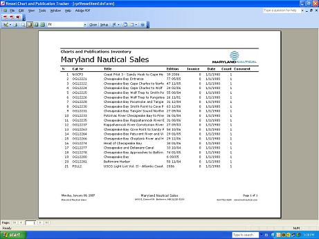 Chart Report